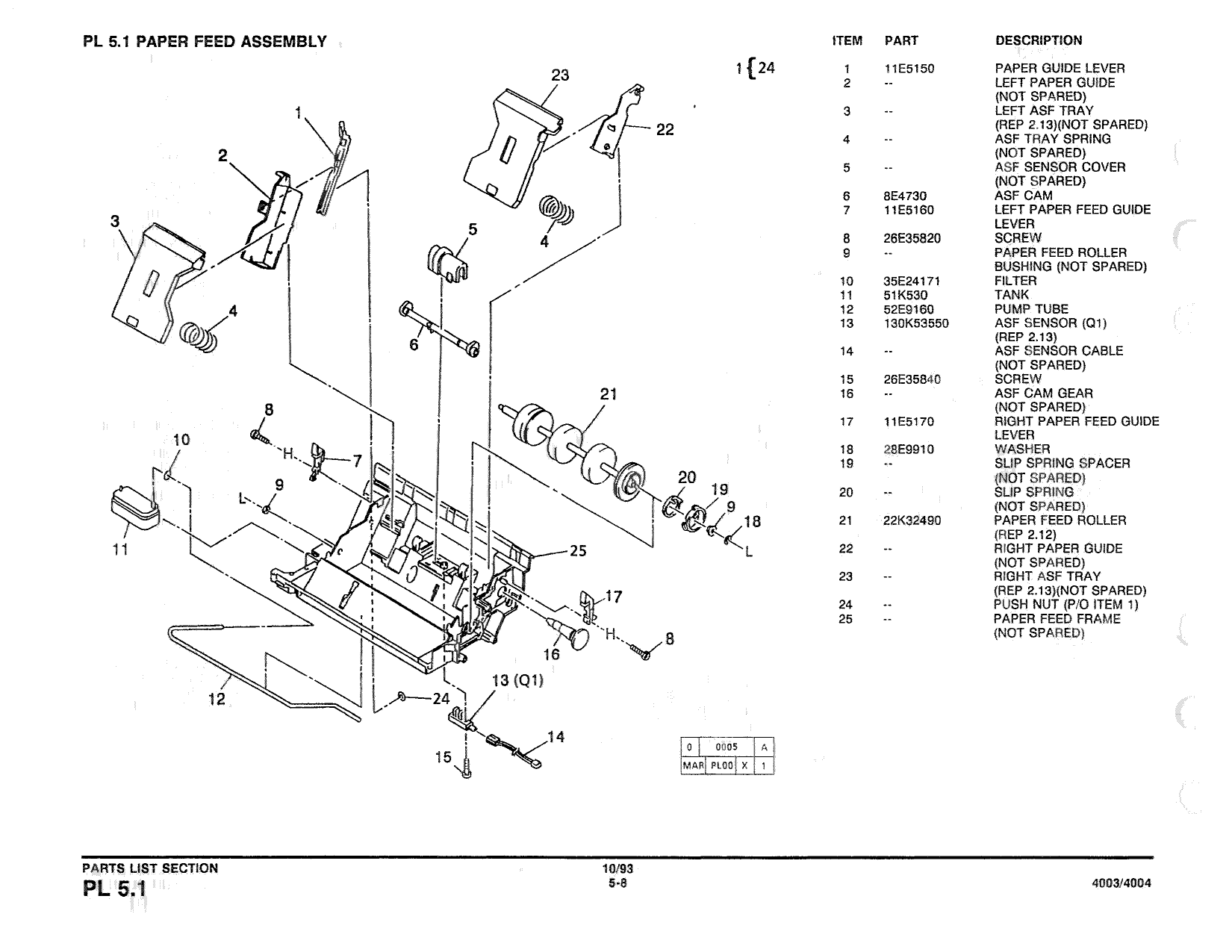 Xerox Printer 4003 4004 Dot-Matrix Printer Parts List and Service Manual-5